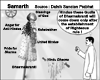 Samarth : Gudis of Dharmakranti !