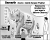 Samarth : Get educated on Dharma, to understand it !