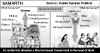 Samarth : In the rule of secular Government !