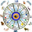 Under scanner : Karnataka plans to monitor astrologers