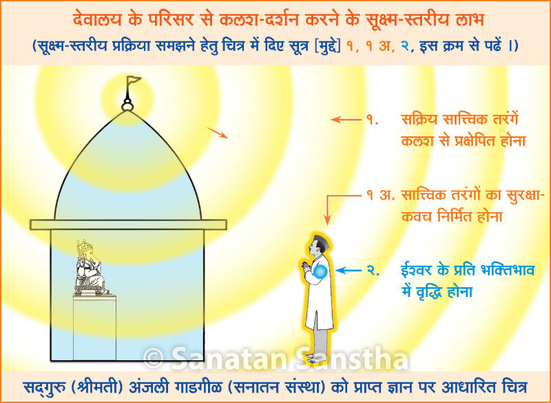 kalash_darshan_4_d7g1_pk_c7_c-copy