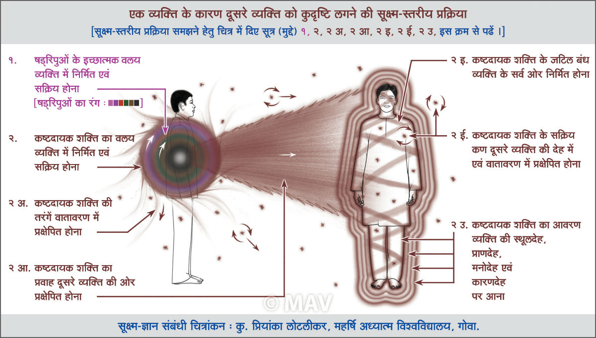 evil_eye_11_nr_dru1_pa_c1_c-copy