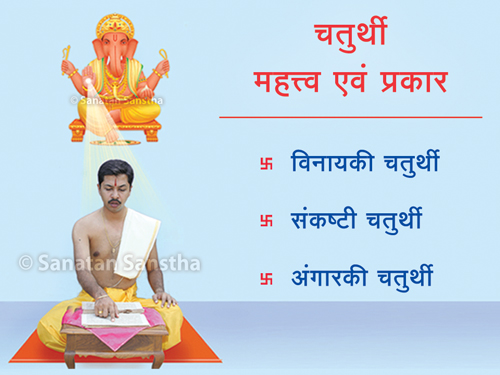 Chaturthi_Imp_H