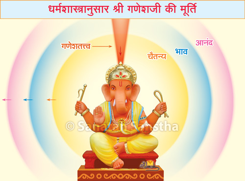 shriganesh_murti_vaishishtya