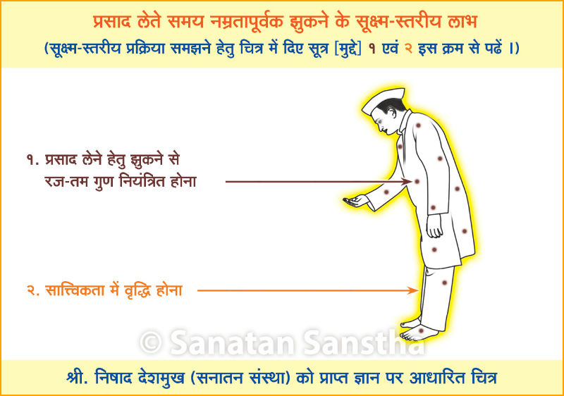 receiving_prasad_6_d7g1_nk_c7_c-copy