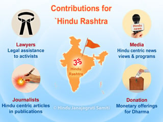 Need to contribute towards establishing the ‘Hindu Rashtra’