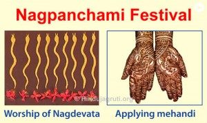 Nag-Panchami