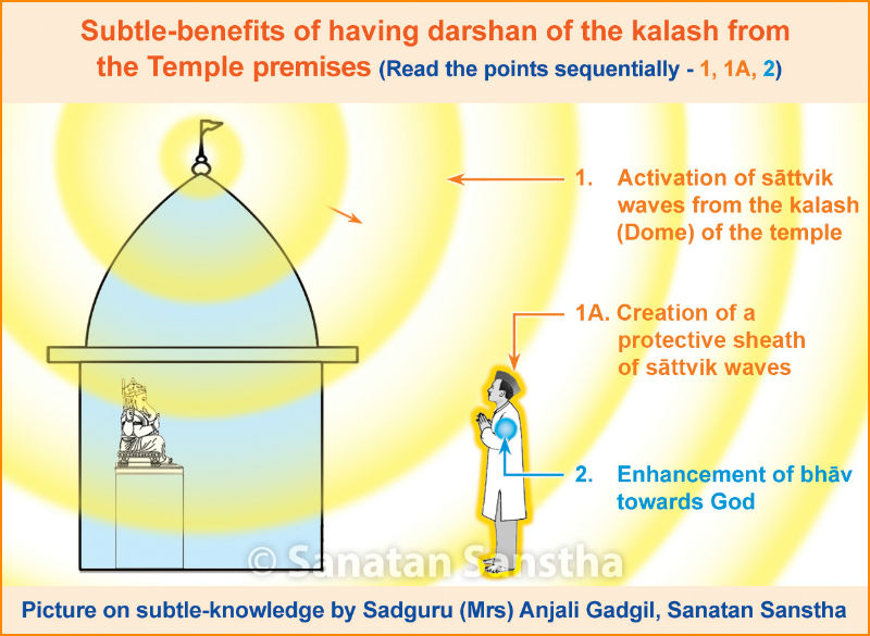 kalash_darshan_d7g1_pk_c7_e