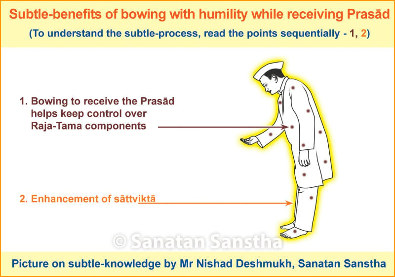 receiving_prasad_d7g1_nk_c7_e