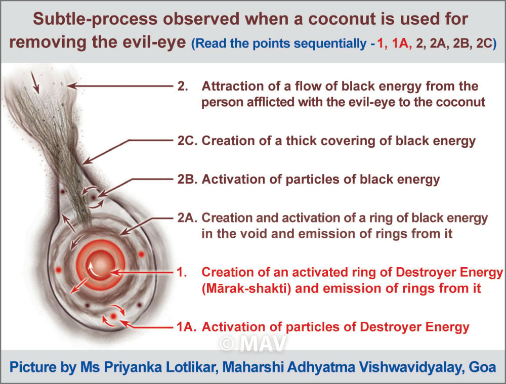 evil_eye_coconut_nr_dru1_pa_c4a_c