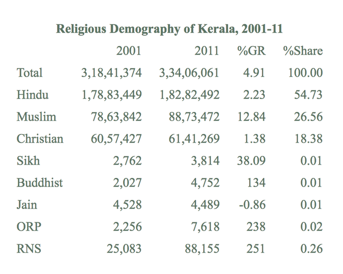 kerala_1