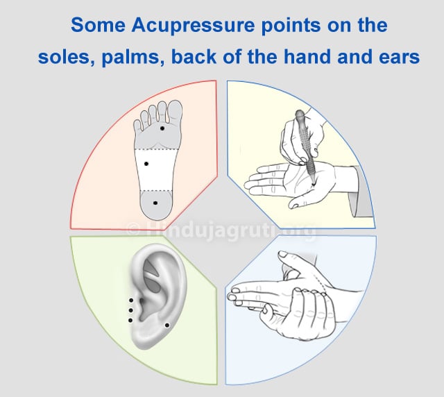 accupresure_points